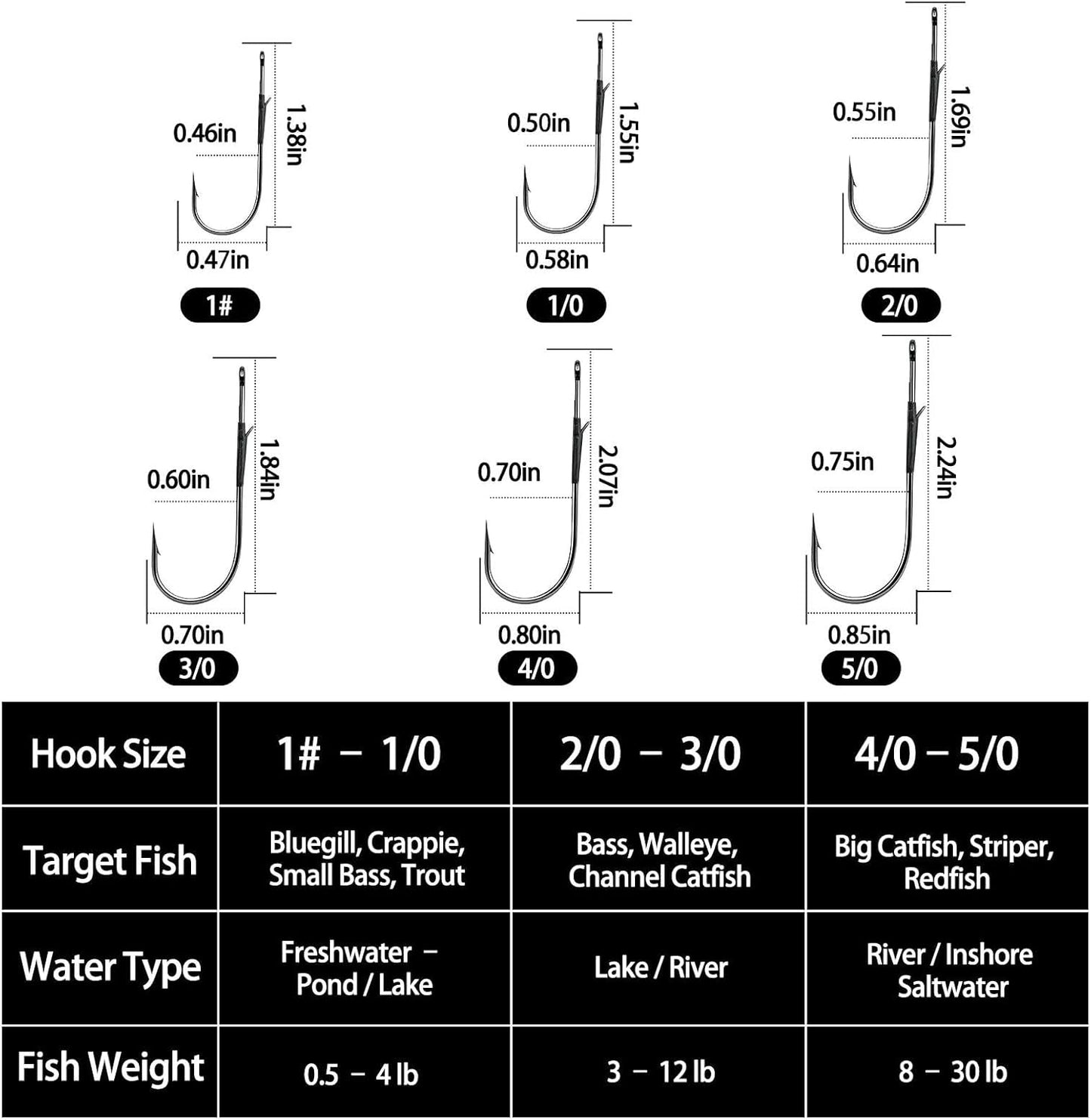 FishTrip 30 Pack Baitholder Worm Hooks 3X Long Shank Bait Holder Fish Hook Double Barbed for Bass