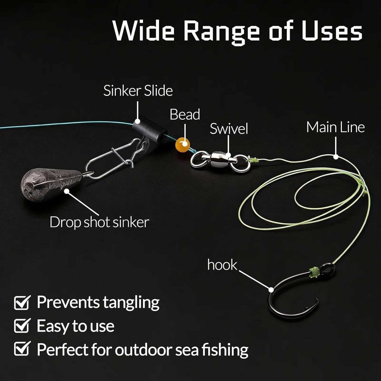 FishTrip 25/50/100pcs Sinker Slides for Fishing Rigs Duo Lock Snaps for Fishing Line Saltwater Connector Accessories