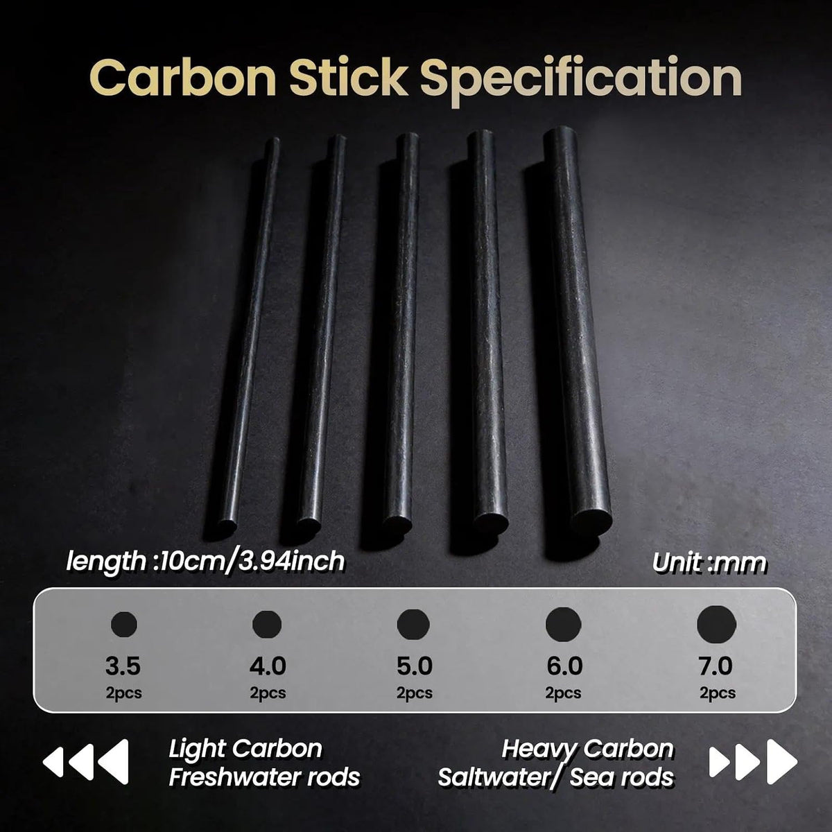 FishTrip 10Pcs Fishing Rod Repair Kit, Carbon Fiber Blanks for Rod Building