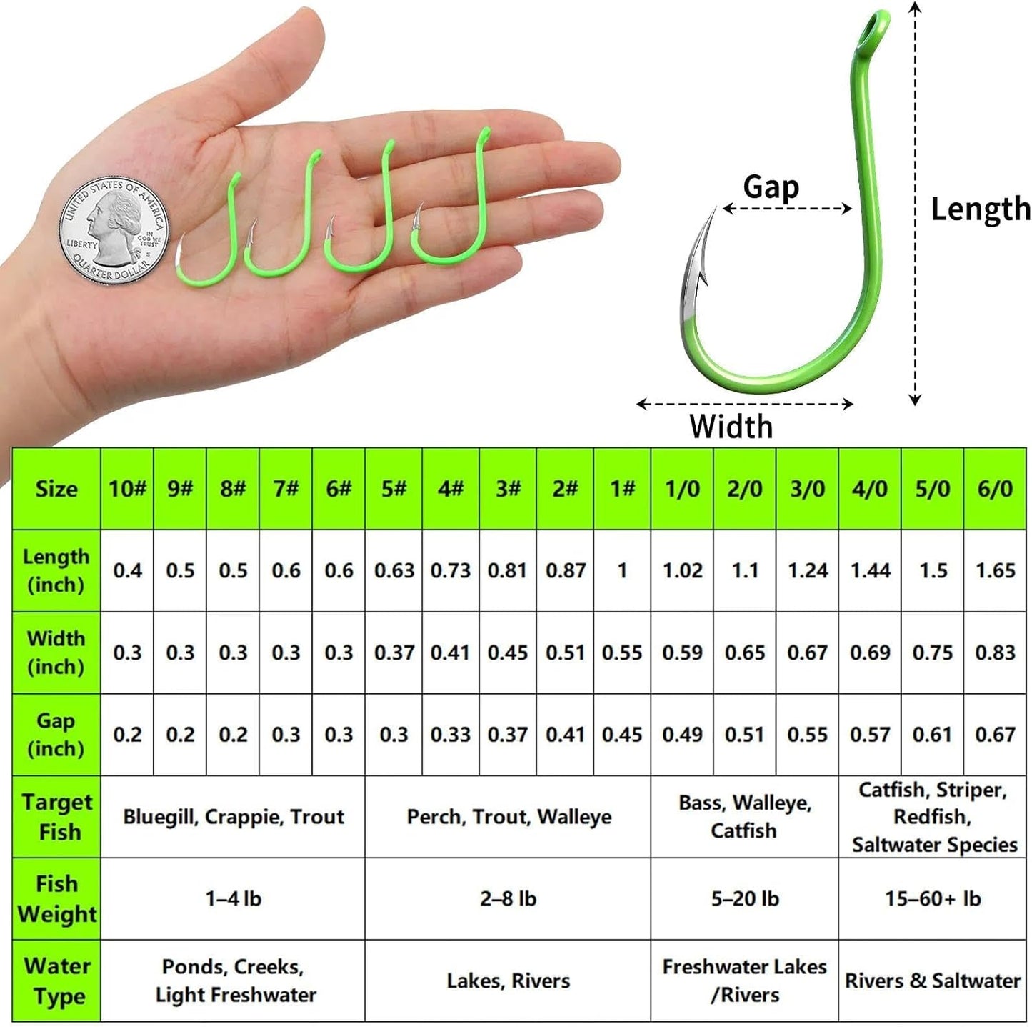 FishTrip 50Pcs Octopus Fishing Hook Circle Hooks for Saltwater Fishing Offset Beak High Carbon Steel Live Bait Fish Hook Fluorescent Green