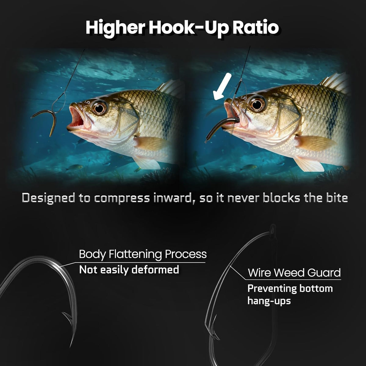 FishTrip 30Pcs Weedless Wacky Rig Hooks for Neko Wacky Rig Worm Lure