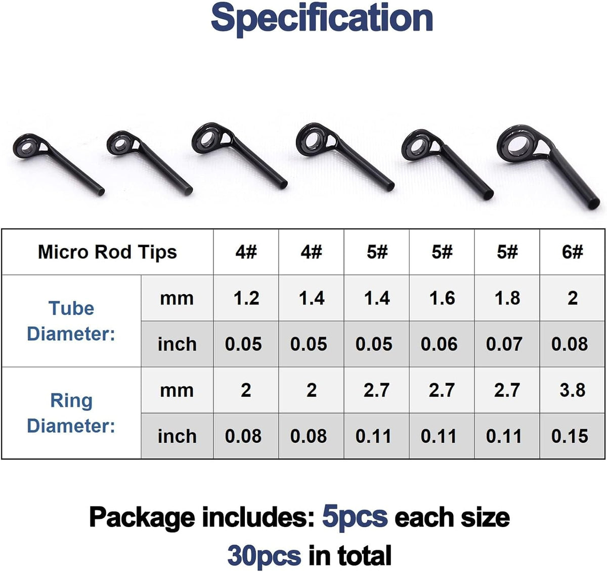 FishTrip 30pcs Micro Rod Tips Repair Kit for Baitcasting Rods