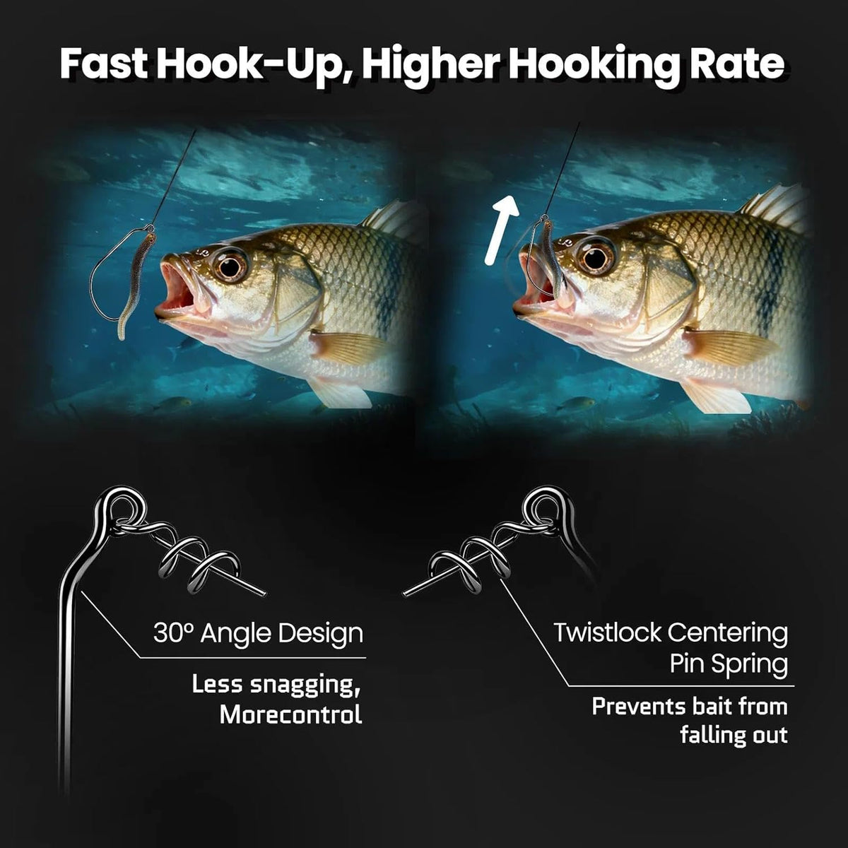 FishTrip Swimbait Hook, 25/50Pcs Twist-Lock Worm Keeper Hooks