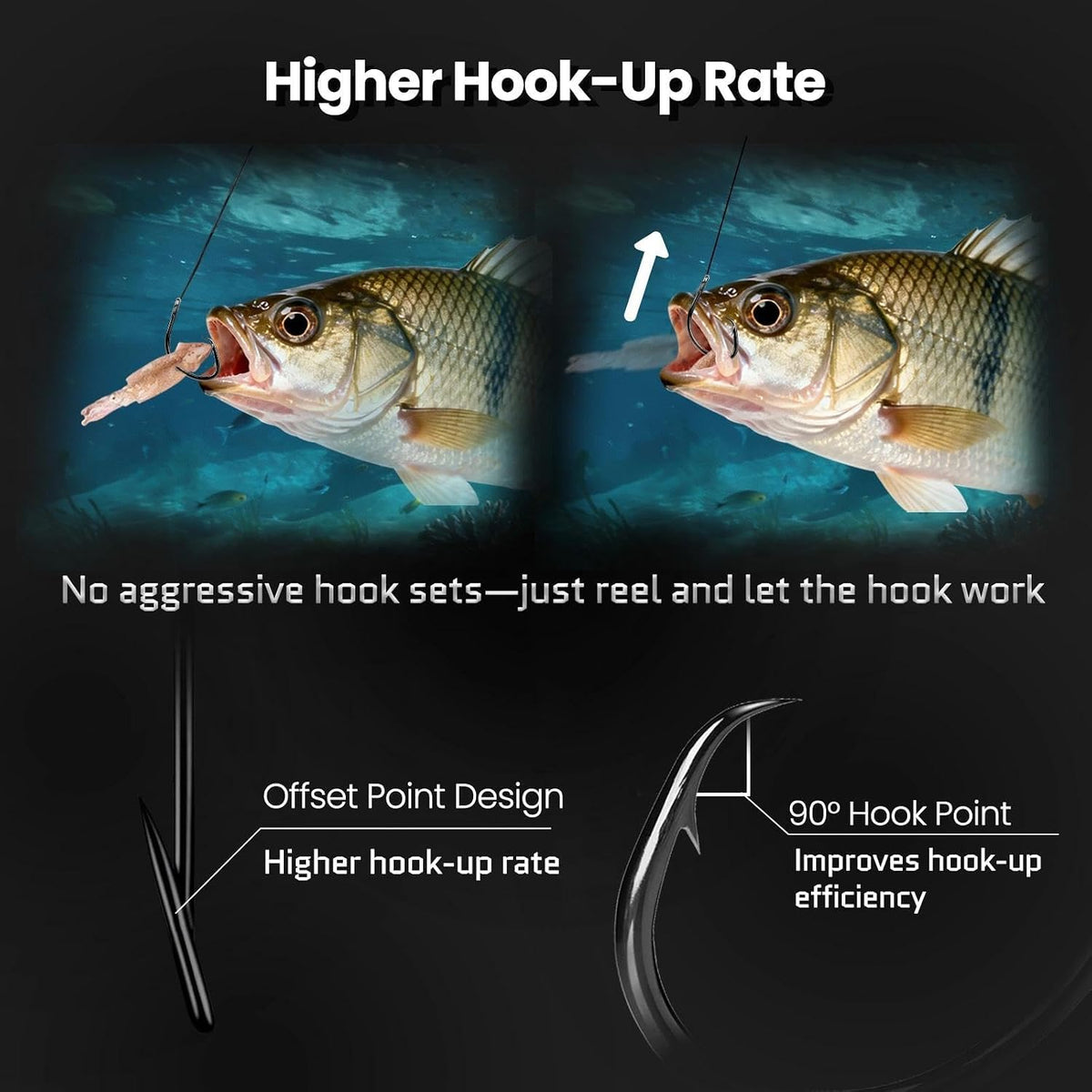 FishTrip 25Pcs Offset 3X Strong Circle Hooks Saltwater for Catfish