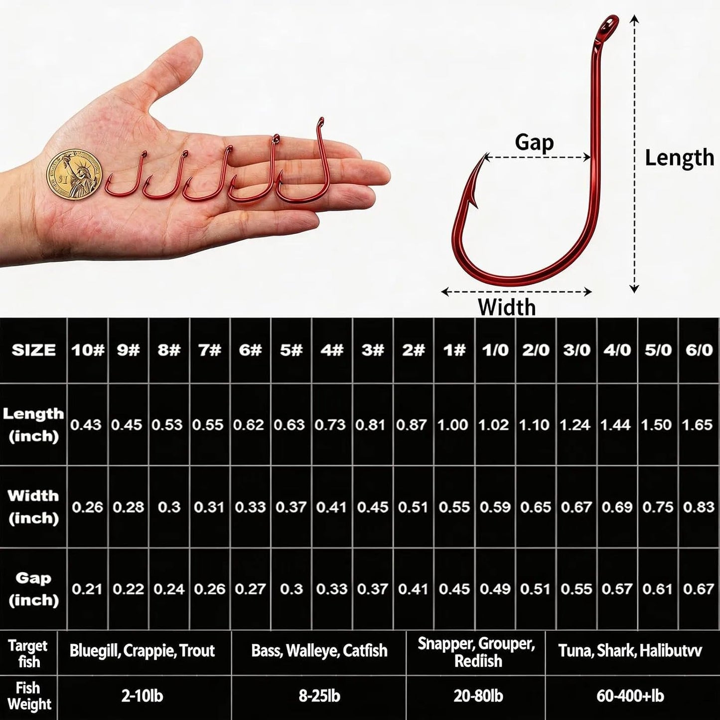 50/100 Pack Red Octopus Fishing HooksOffset Beak Circle Hooks for Fish Hooks Saltwater
