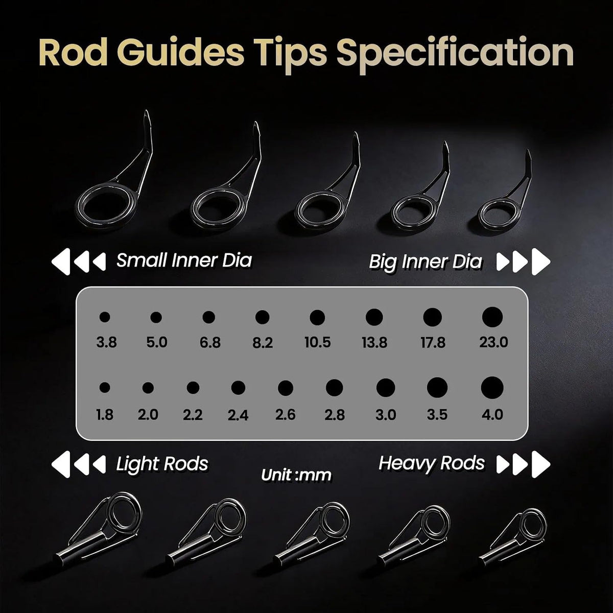 FishTrip 25Pcs Fishing Rod Guides Tips Repair Kit for DIY Rod Repair
