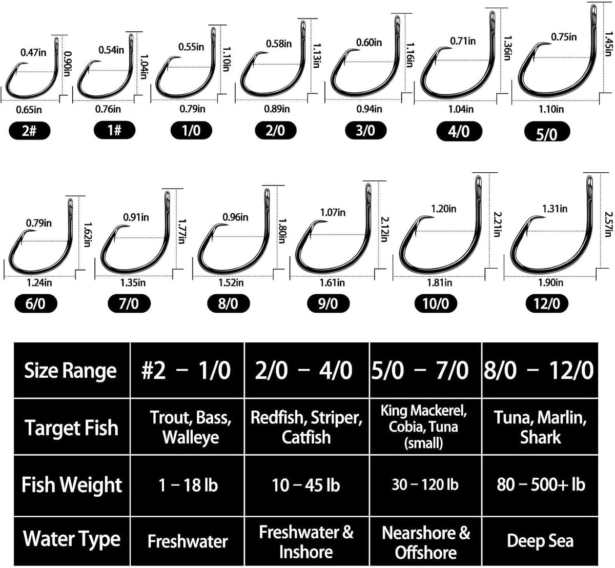 FishTrip 25Pcs Offset 3X Strong Circle Hooks Saltwater for Catfish