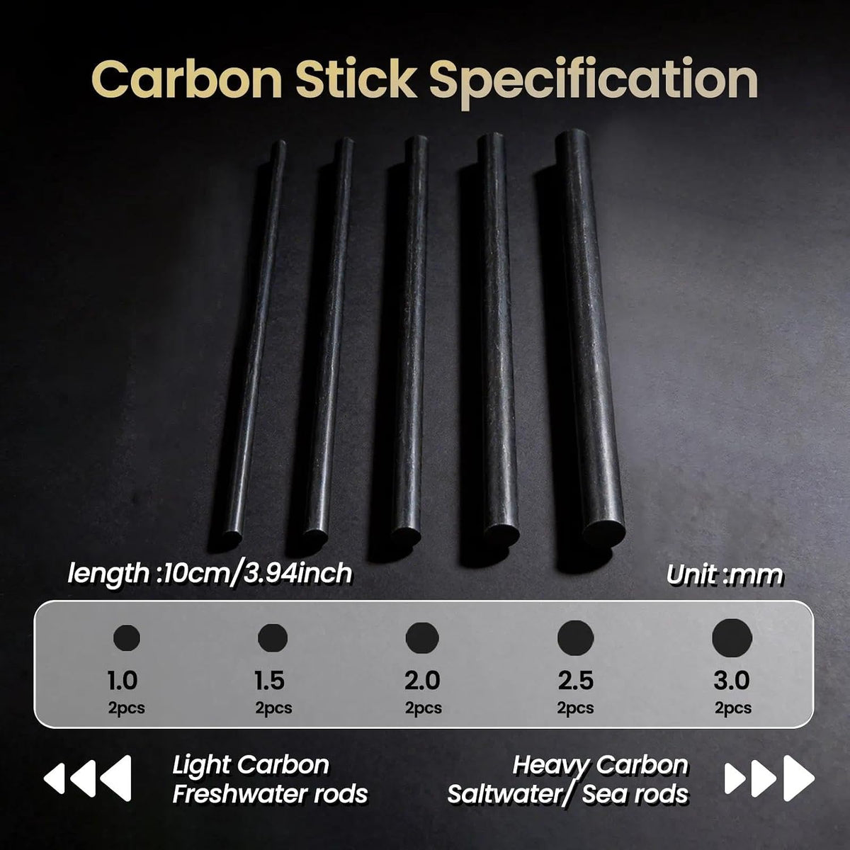 FishTrip 10Pcs Fishing Rod Repair Kit, Carbon Fiber Blanks for Rod Building