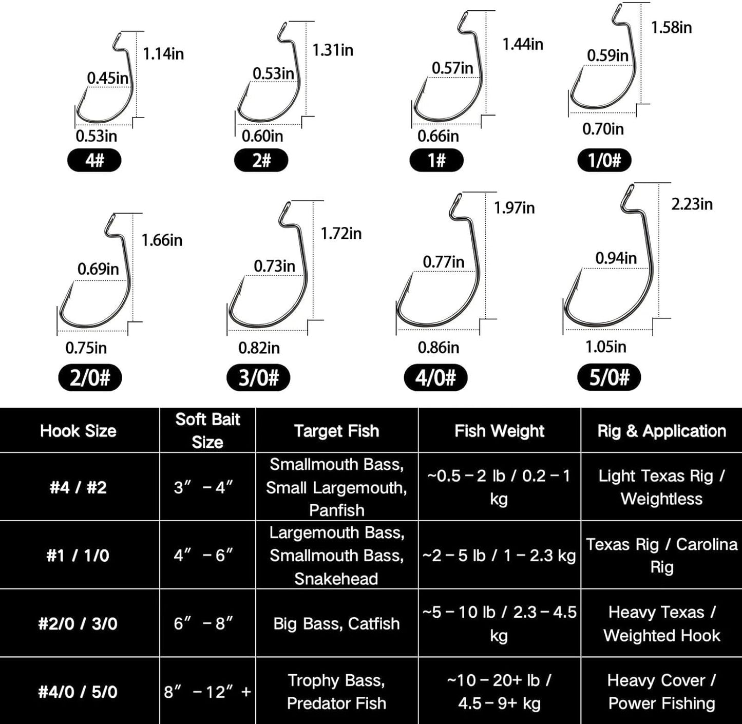 FishTrip 50/100/120pcs EWG Hooks for Bass Fishing Hooks Extra Wide Gap Offset Worm Hook Texas Rig Fish Hooks