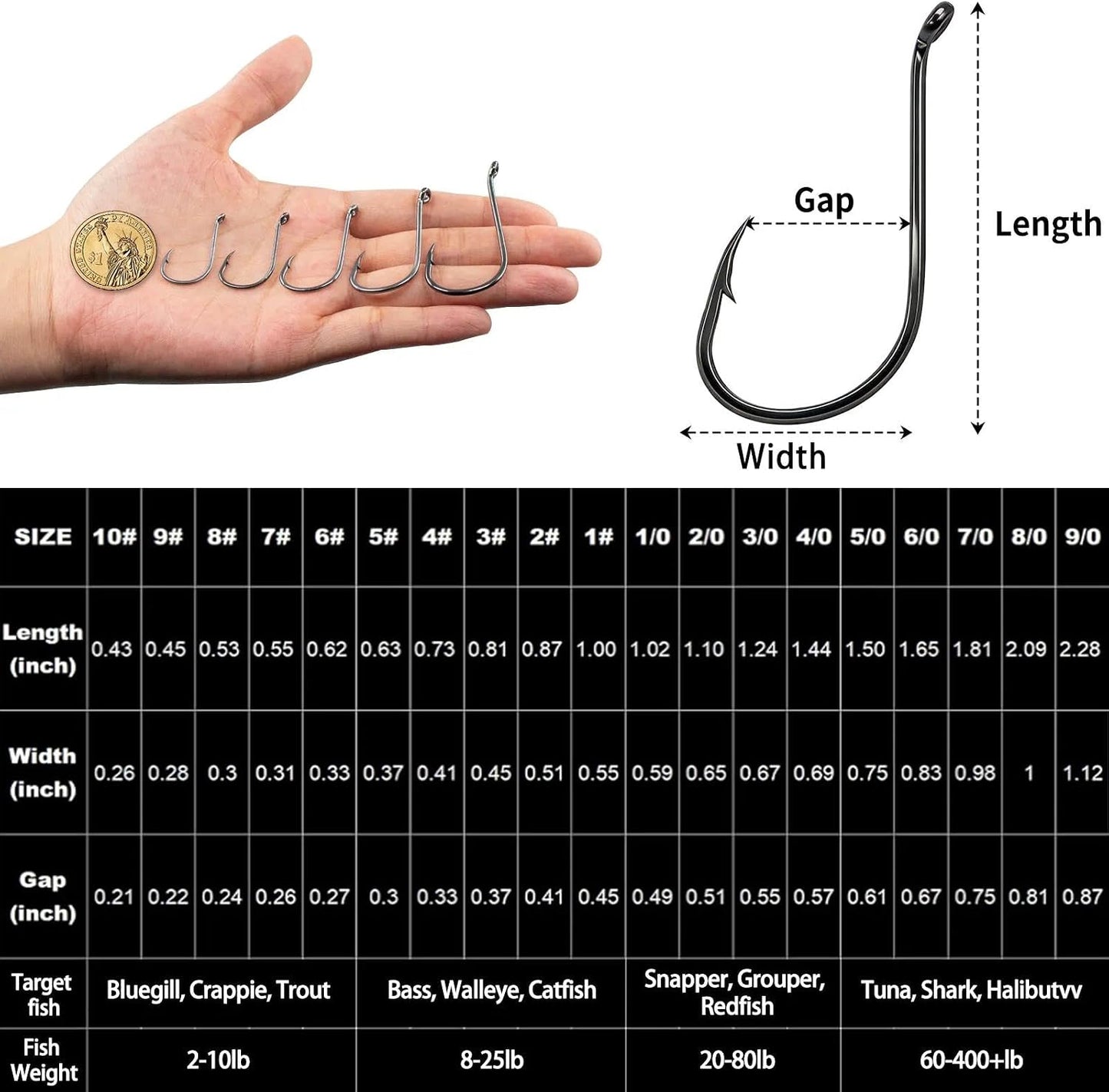 50/100 Pack Octopus Fishing HooksOffset Beak Circle Hooks for Fish Hooks Saltwater