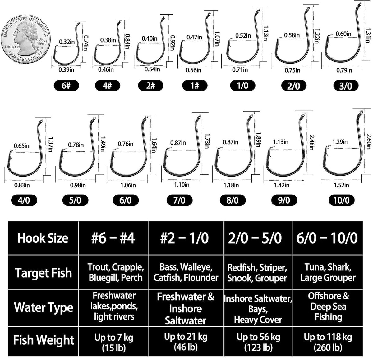 FishTrip 50/100Pcs Octopus Circle Hooks, Fish Hooks for Saltwater
