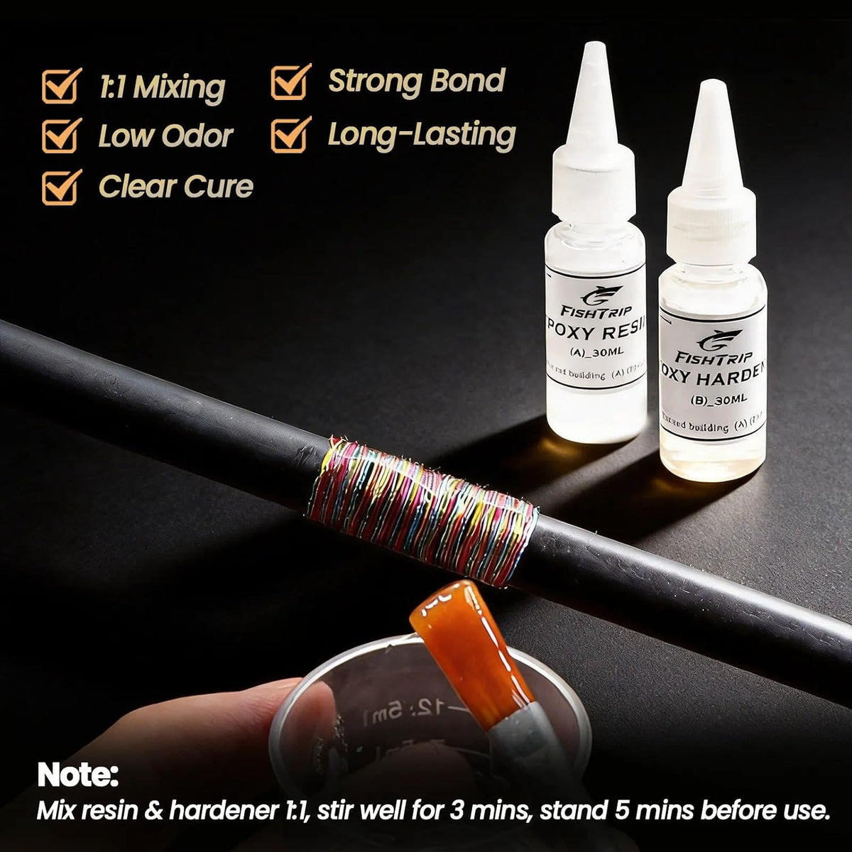 FishTrip Fishing Rod Guides Tips Repair Kit for DIY Rod Repair