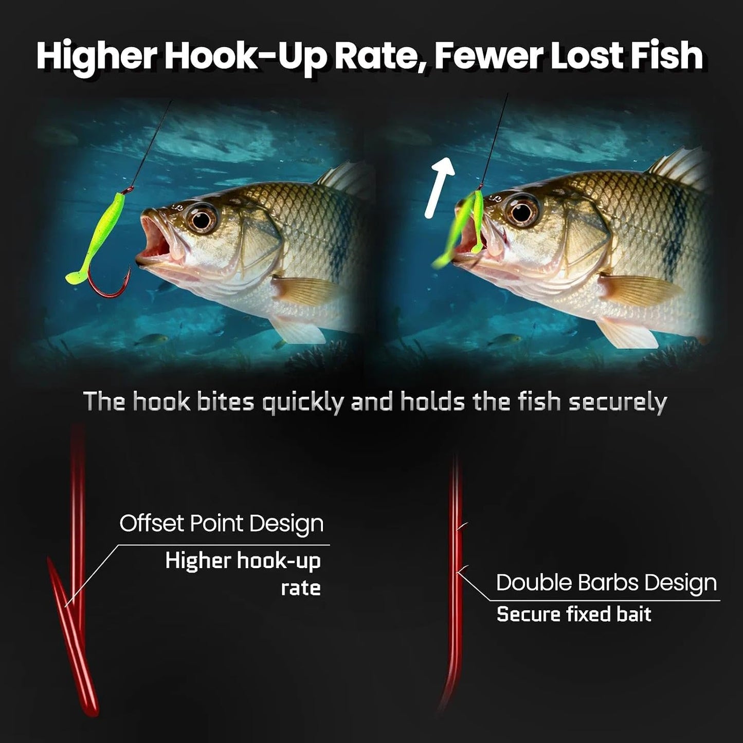 FishTrip 100pcs Red Baitholder Fishing Hooks Double Barbed Long Shank Offset Bait Holder Fish Hook for Fishing Rigs